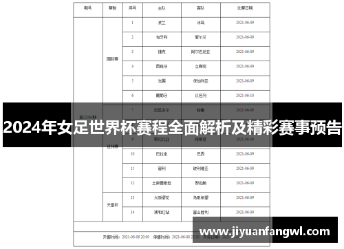 2024年女足世界杯赛程全面解析及精彩赛事预告